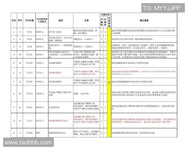 奈梅亨与挨门对决分析及双方近期状态评估 奈梅亨与挨门对决分析及双方近期状态评估