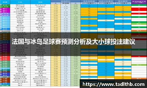 米兰
