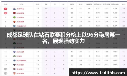 米兰