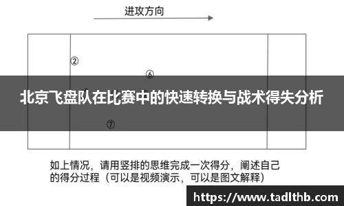米兰